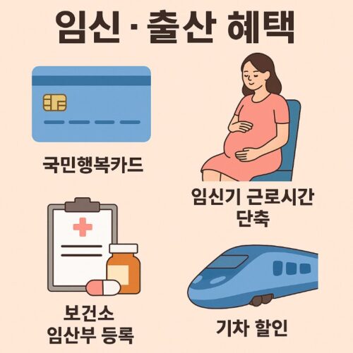 임산부 혜택