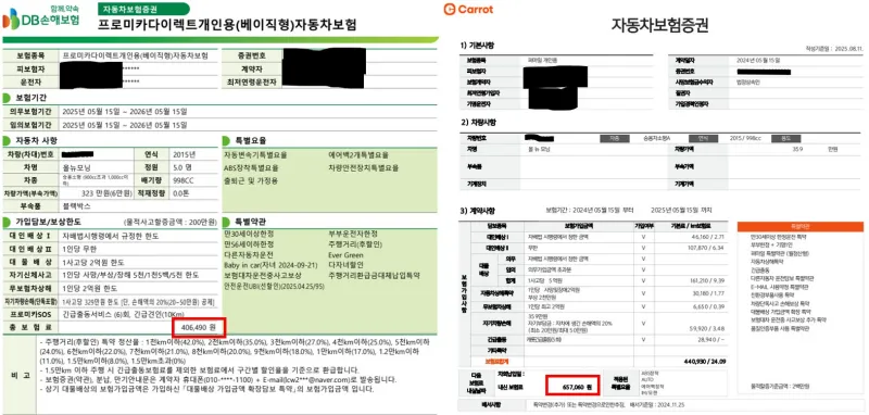 자동차 보험 비교